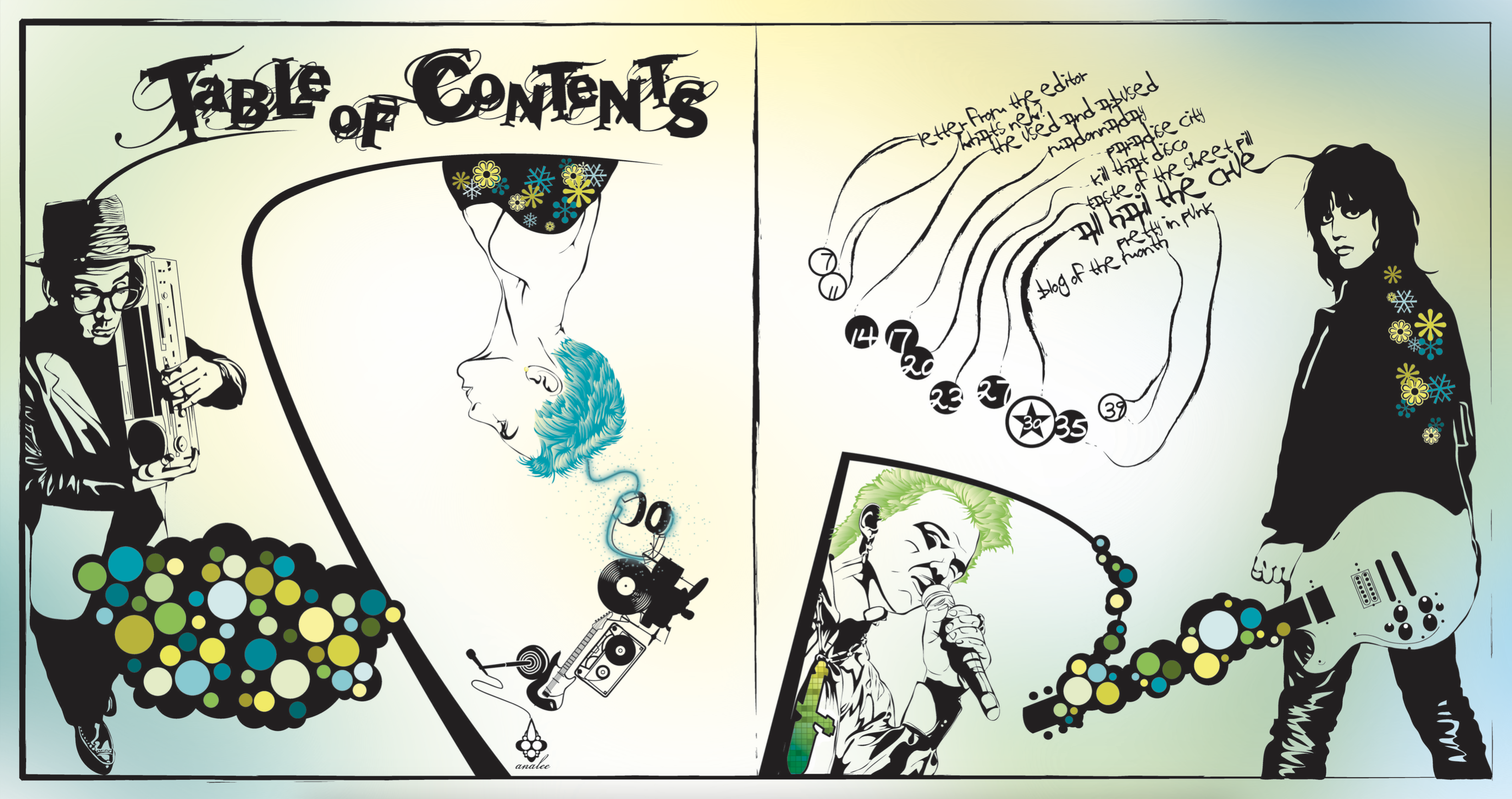 Table of contents for FeuSha Magazine